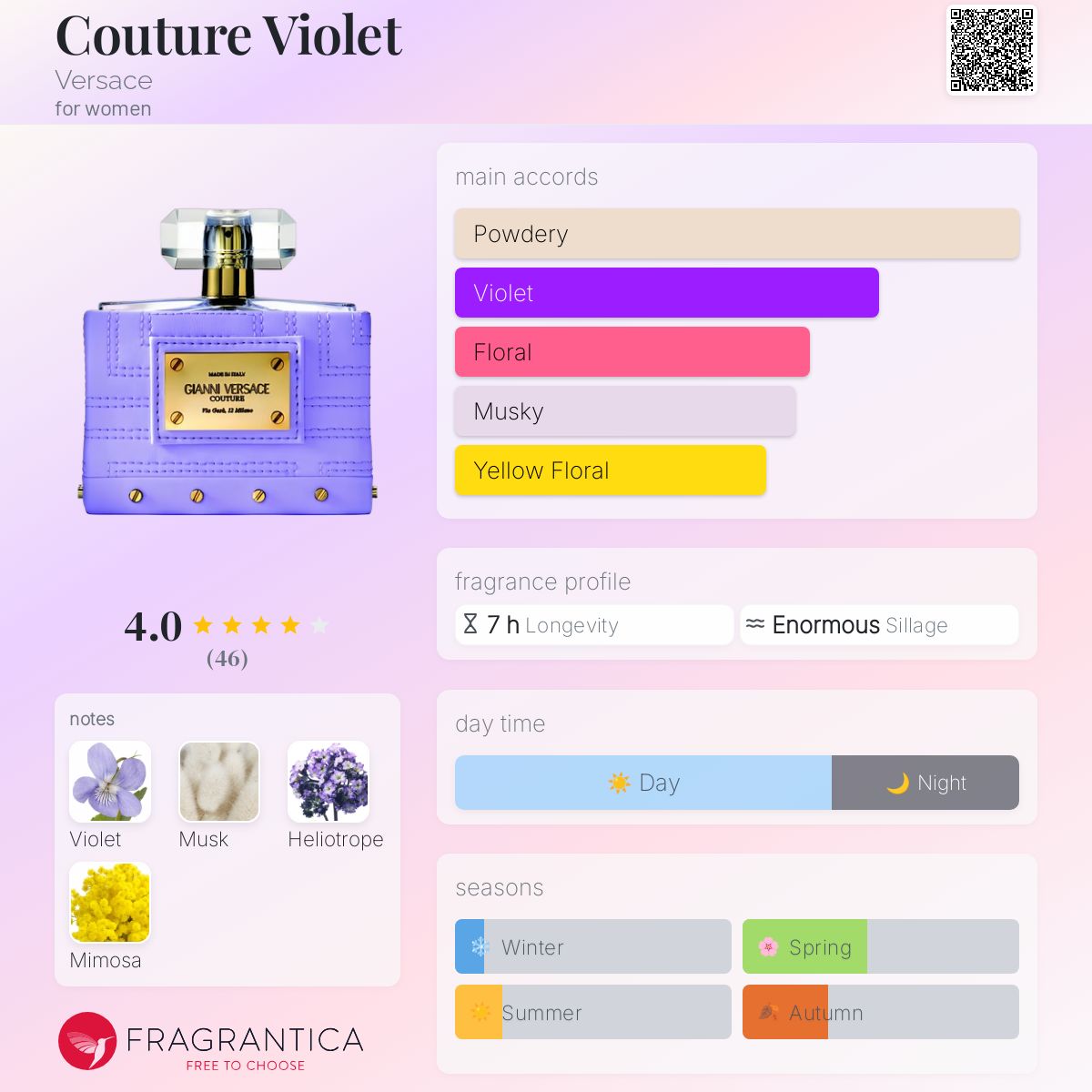 So☆ ヴェルサーチ クチュールヴァイオレット 100ml VERSACE 【公式通販】