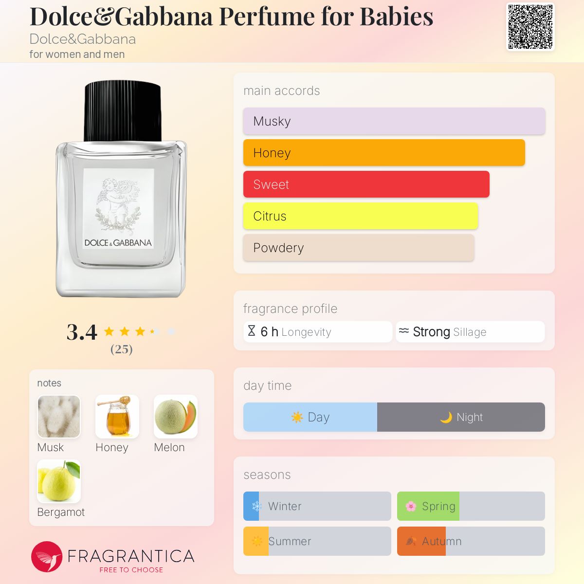 Dolceu0026Gabbana baby 24/14　サンダル　２色セット Dolce\u0026amp;amp;Gabbana Perfume for Babies Dolce\u0026amp;amp;Gabbana