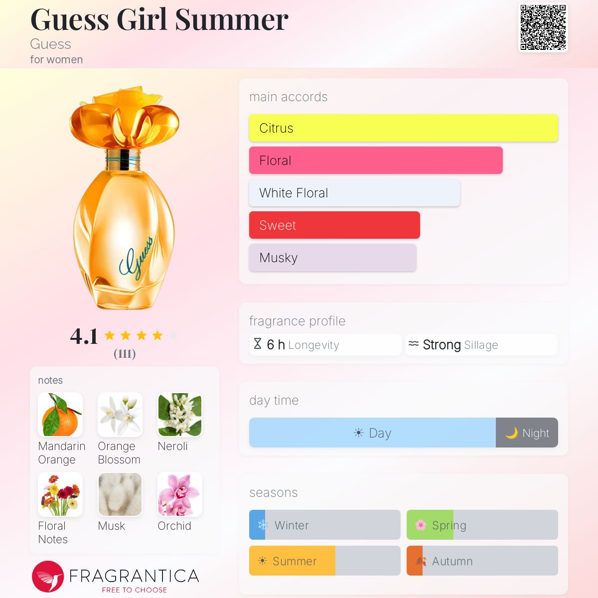 Profile card
