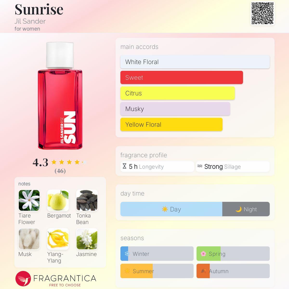 Aroma Parfum Adidas Parfum MÃ¼ller Jil Sander Softly Parfum