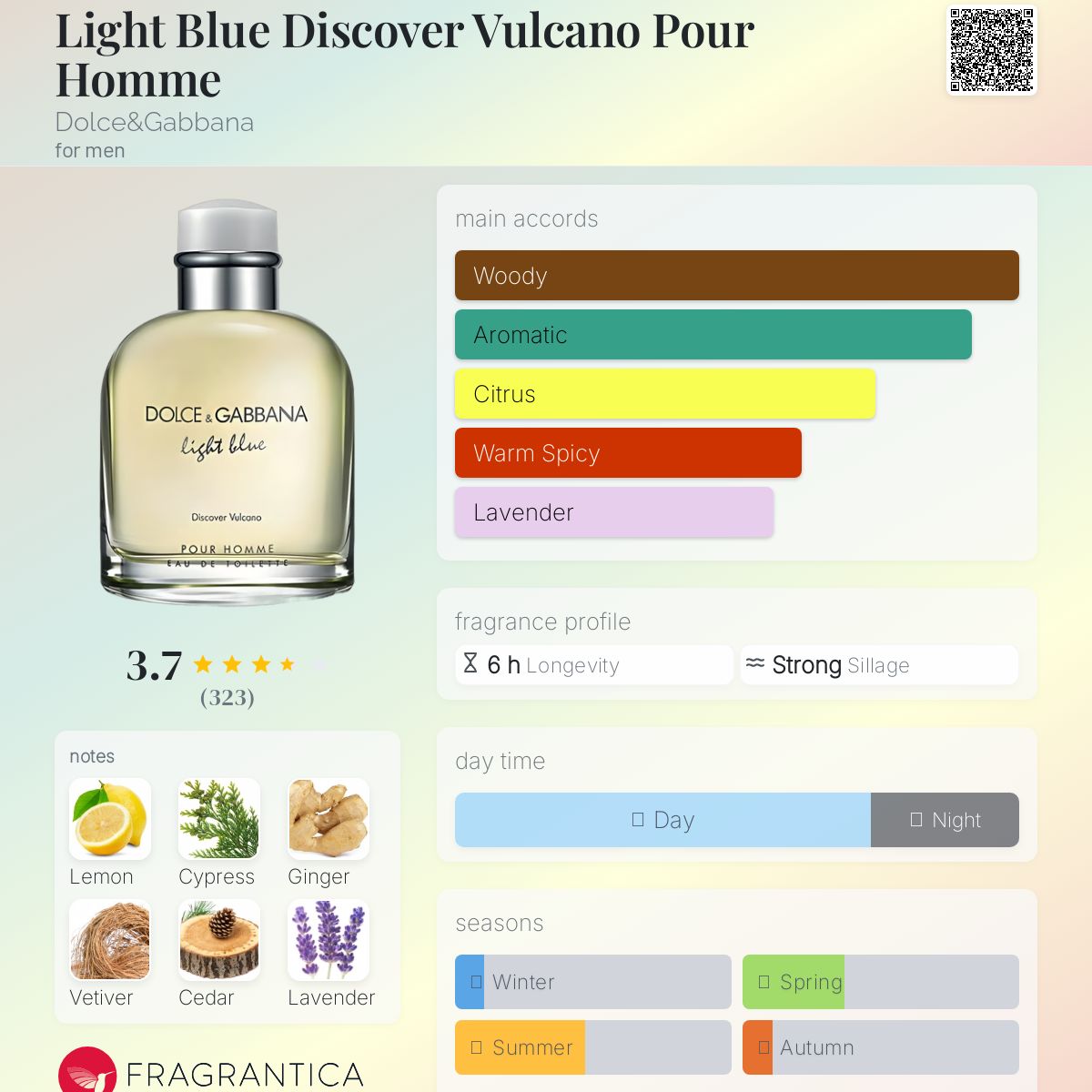 Light Blue Discover Vulcano Pour Homme Dolce&Gabbana
