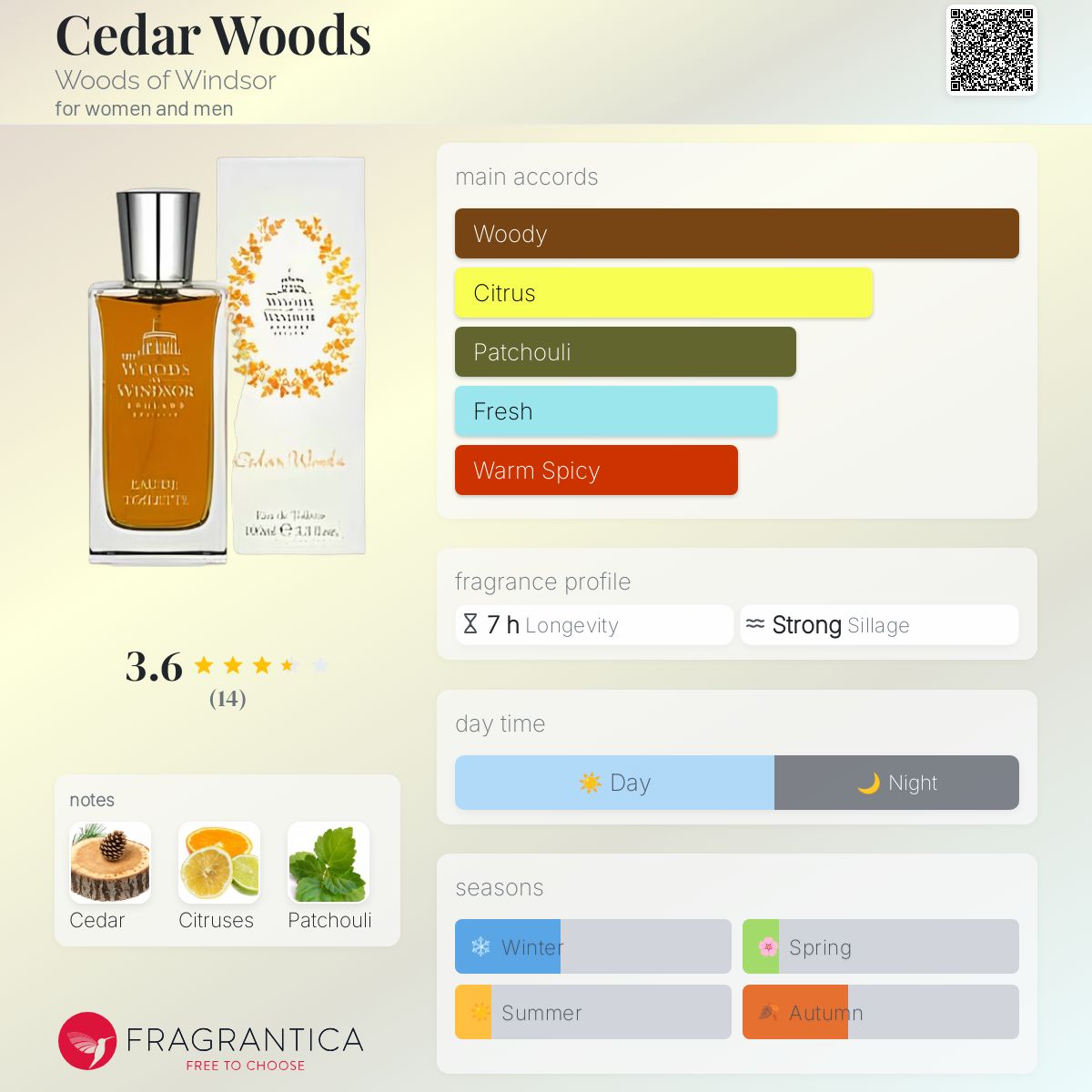 Cedar Woods Woods of Windsor perfume a fragrance for women and