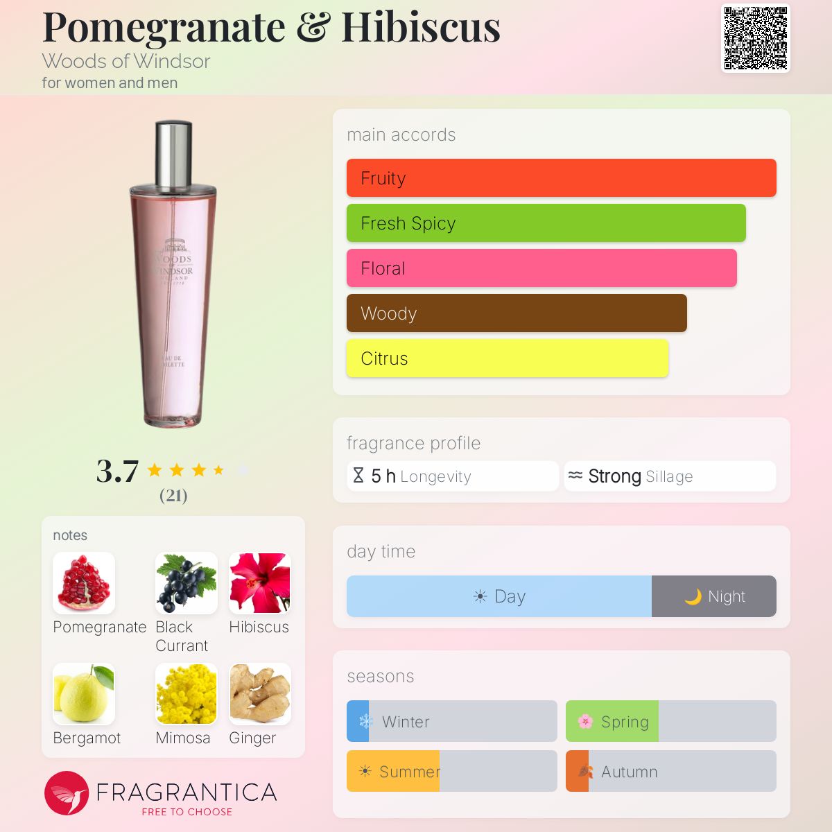 Fragrantica image 5