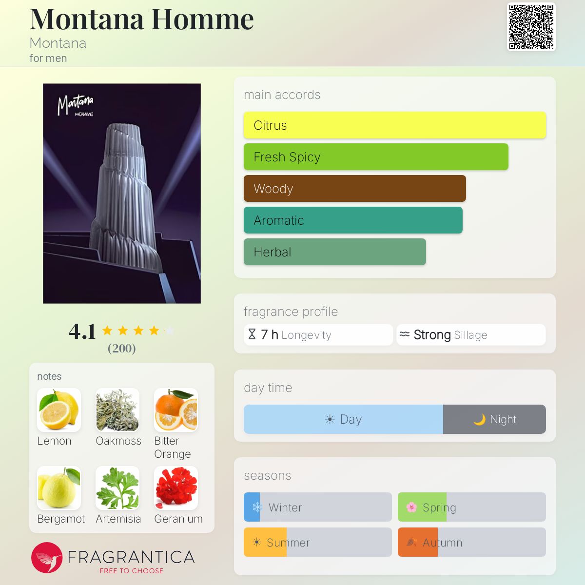 Fragrantica image 5