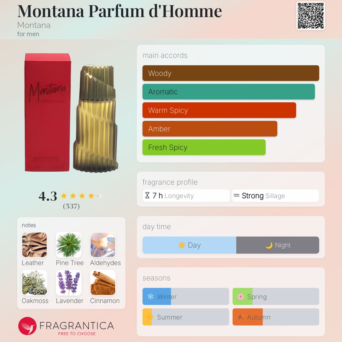 Montana HOMME RED EDT オードトワレ Montana Montana Red Cologne for Men - Buy Online Now at