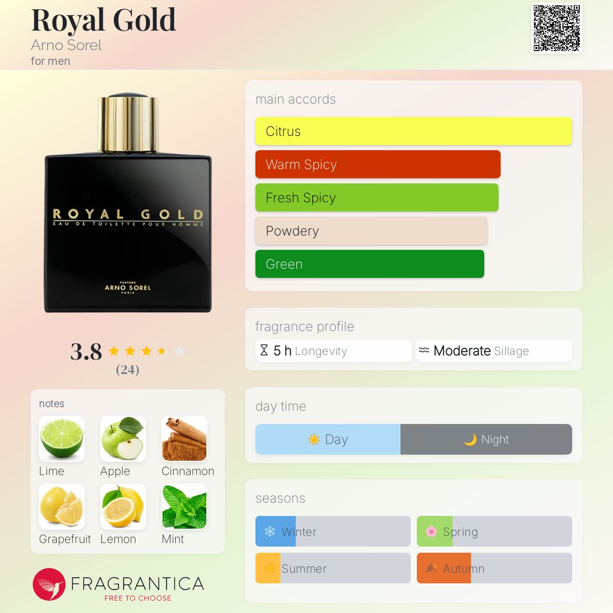 Lonkoom Royal Gold, Perfume for Women, 3.4 oz EDP Spray, image size:1200x1200