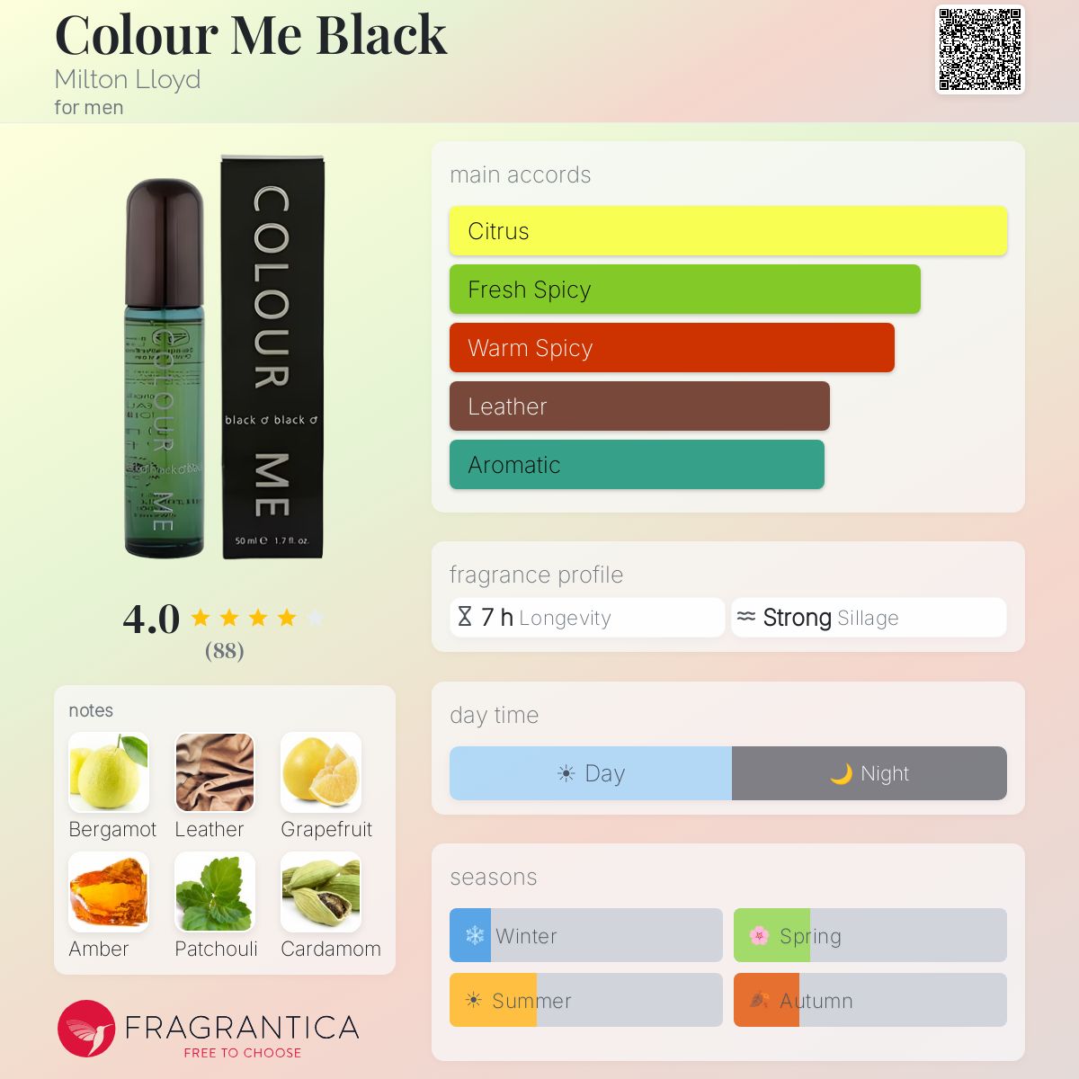 Profile card