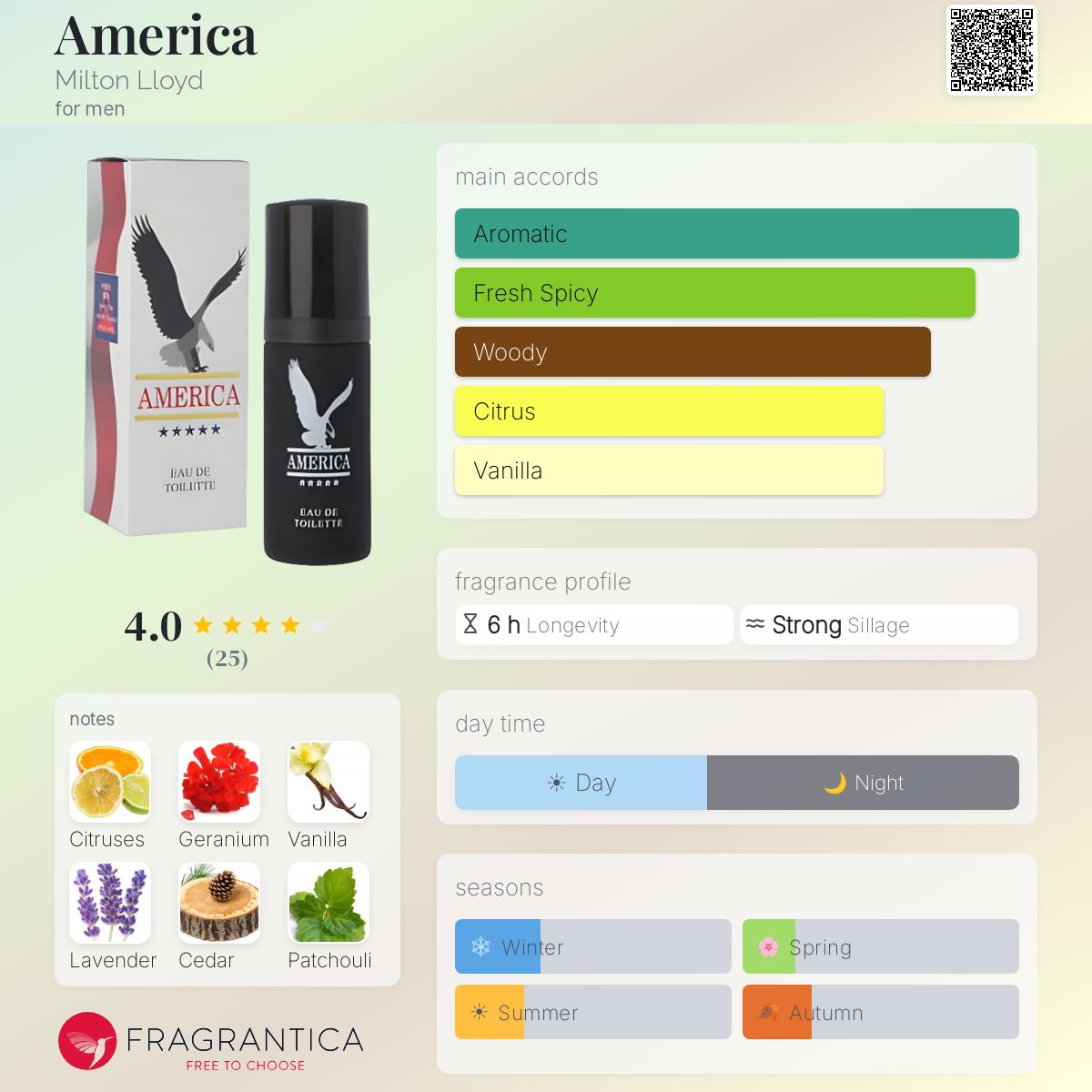 Fragrantica image 5