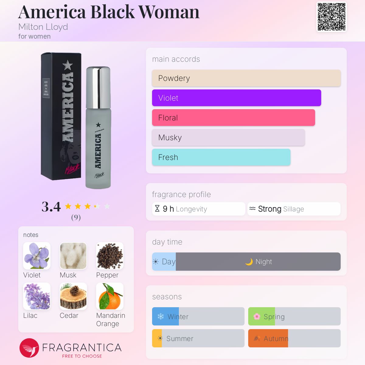 Fragrantica image 5