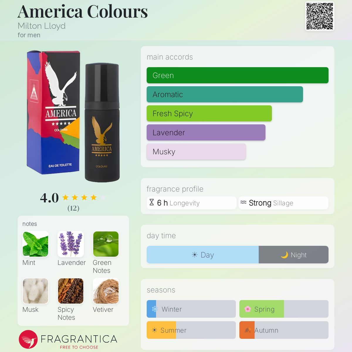 Fragrantica image 5