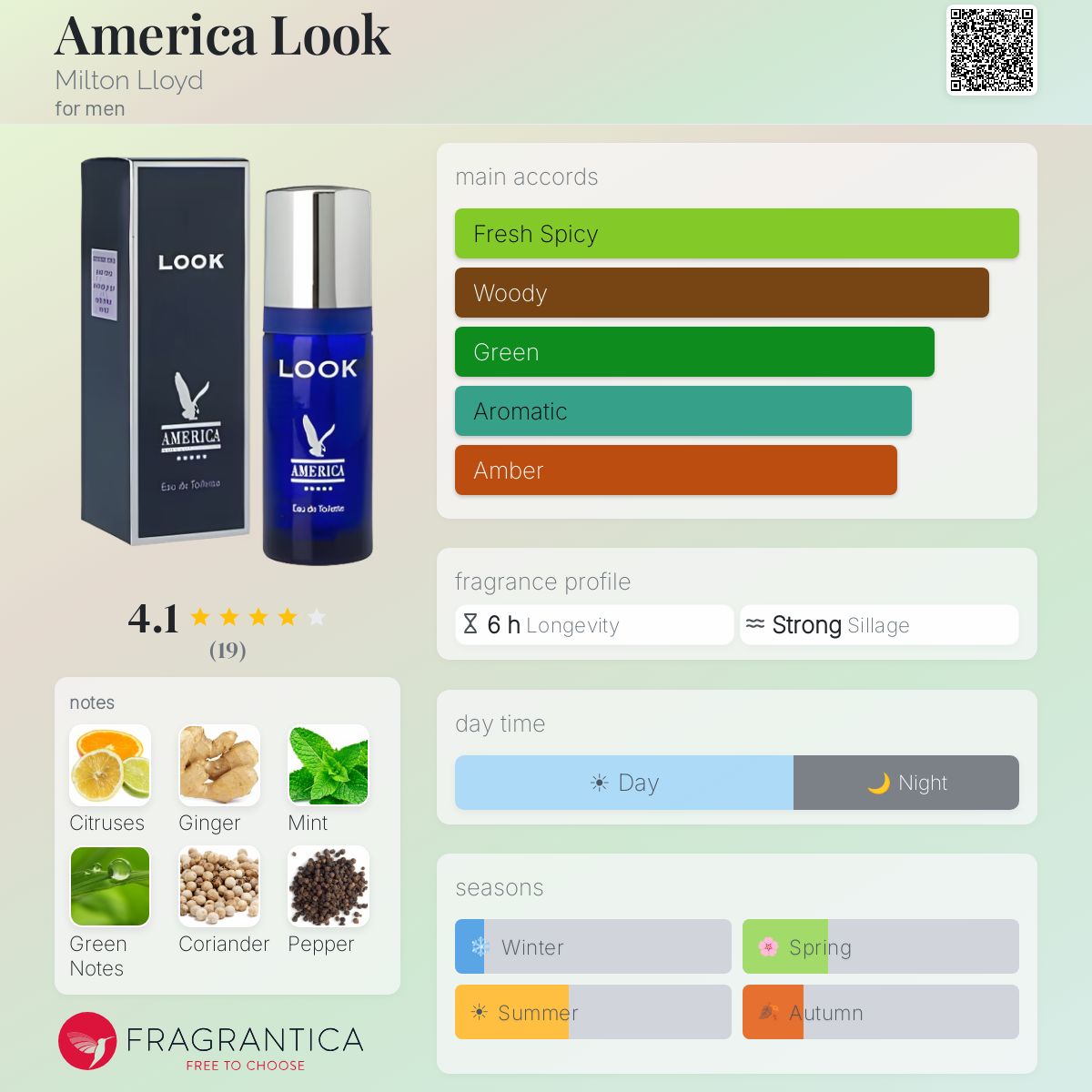 Fragrantica image 5