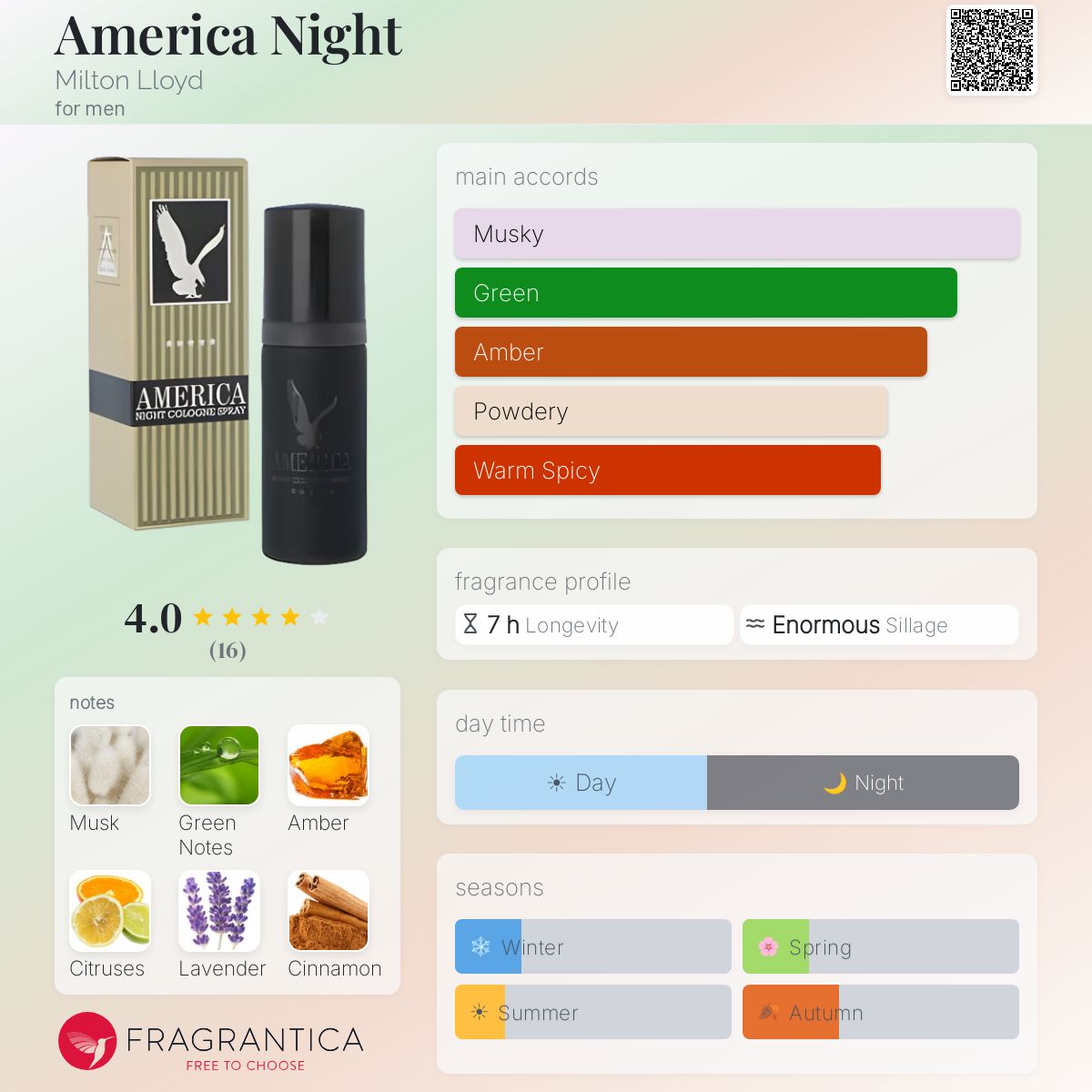 Fragrantica image 5
