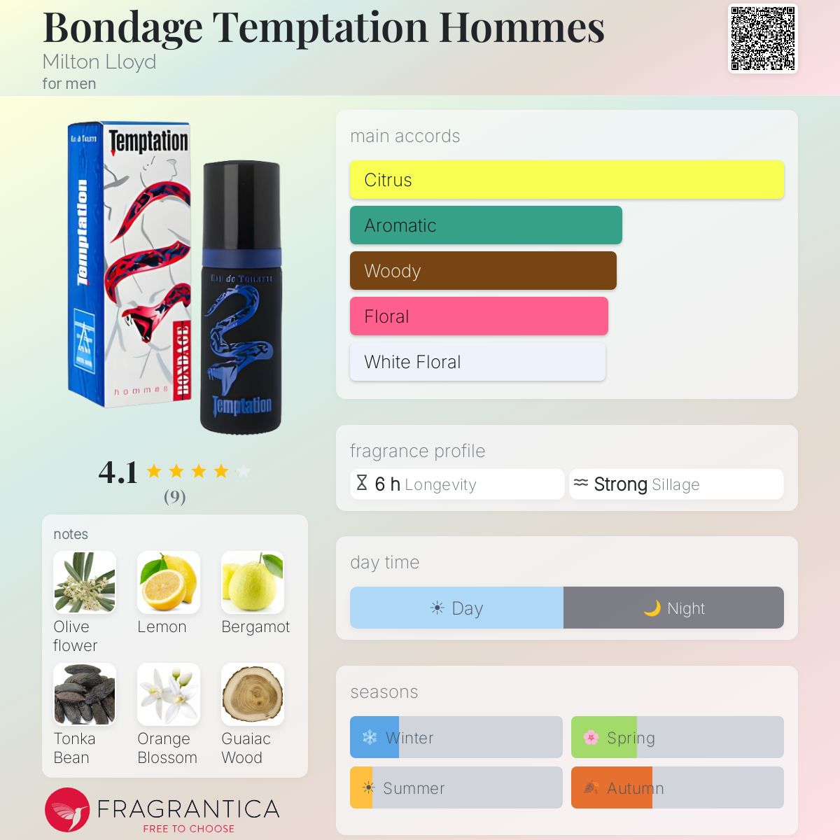 Fragrantica image 5