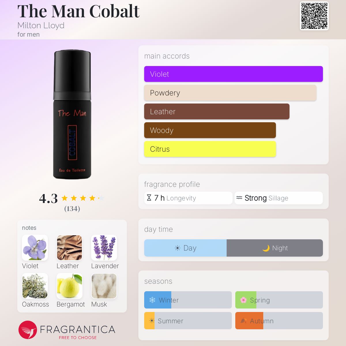 Fragrantica image 5