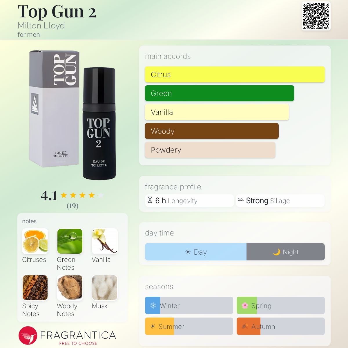 Fragrantica image 5