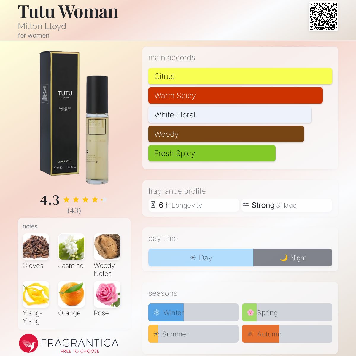 Profile card