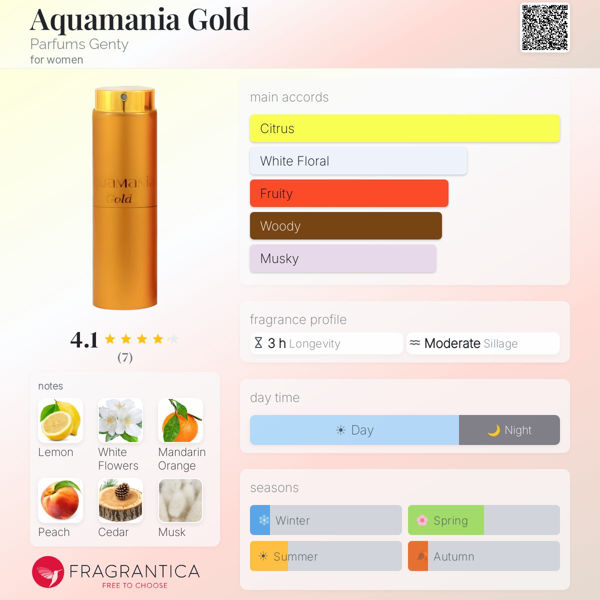 Fragrantica image 5