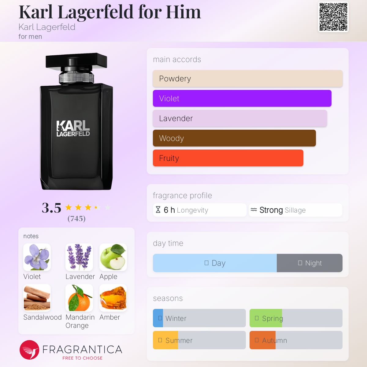 香水(男性用) KARL LAGERFELD Pour Homme 50ml Amazon.com : Karl Lagerfeld Paris KARL LAGERFELD Eau De