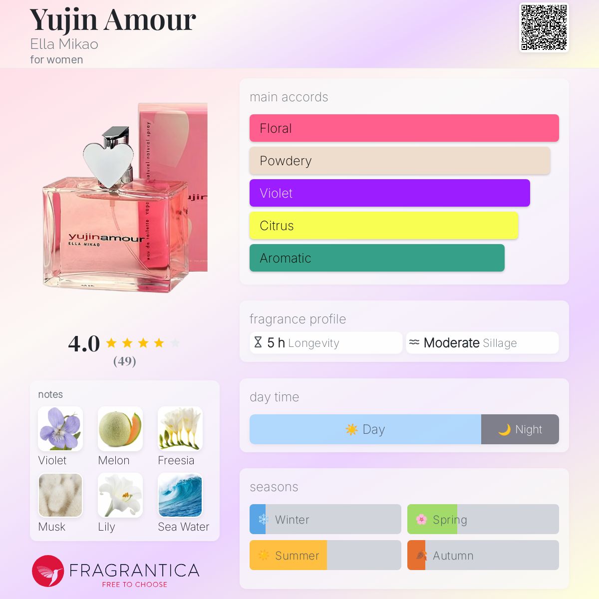 香水(女性用) yujin amour Ella Miko Pasion 50ml Yujin Amour Ella Mikao perfume - a fragrance for women 2004