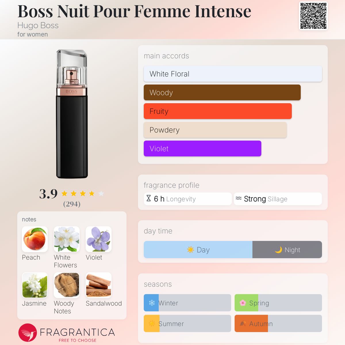 hugo boss nuit intense 75 ml