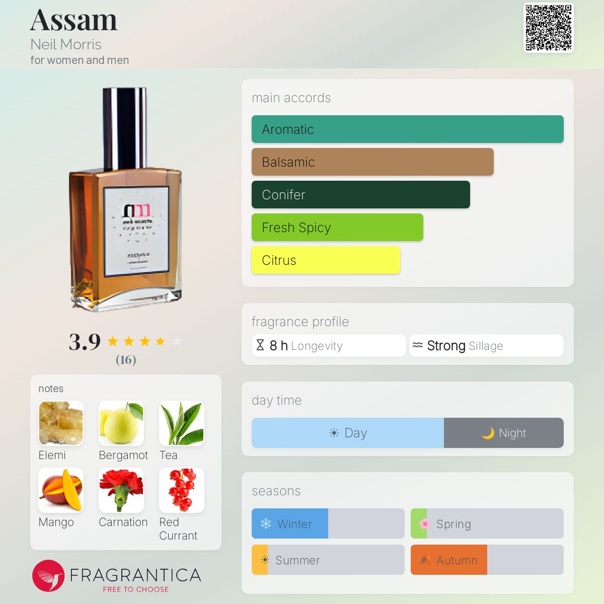 Fragrantica image 5