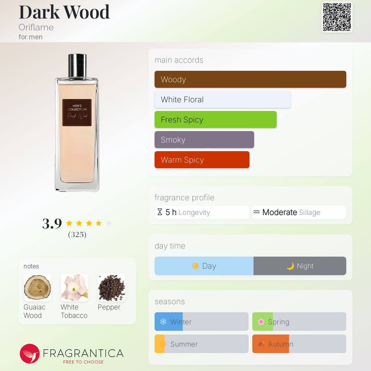 Dark Wood Oriflame cologne a fragrance for men 2014