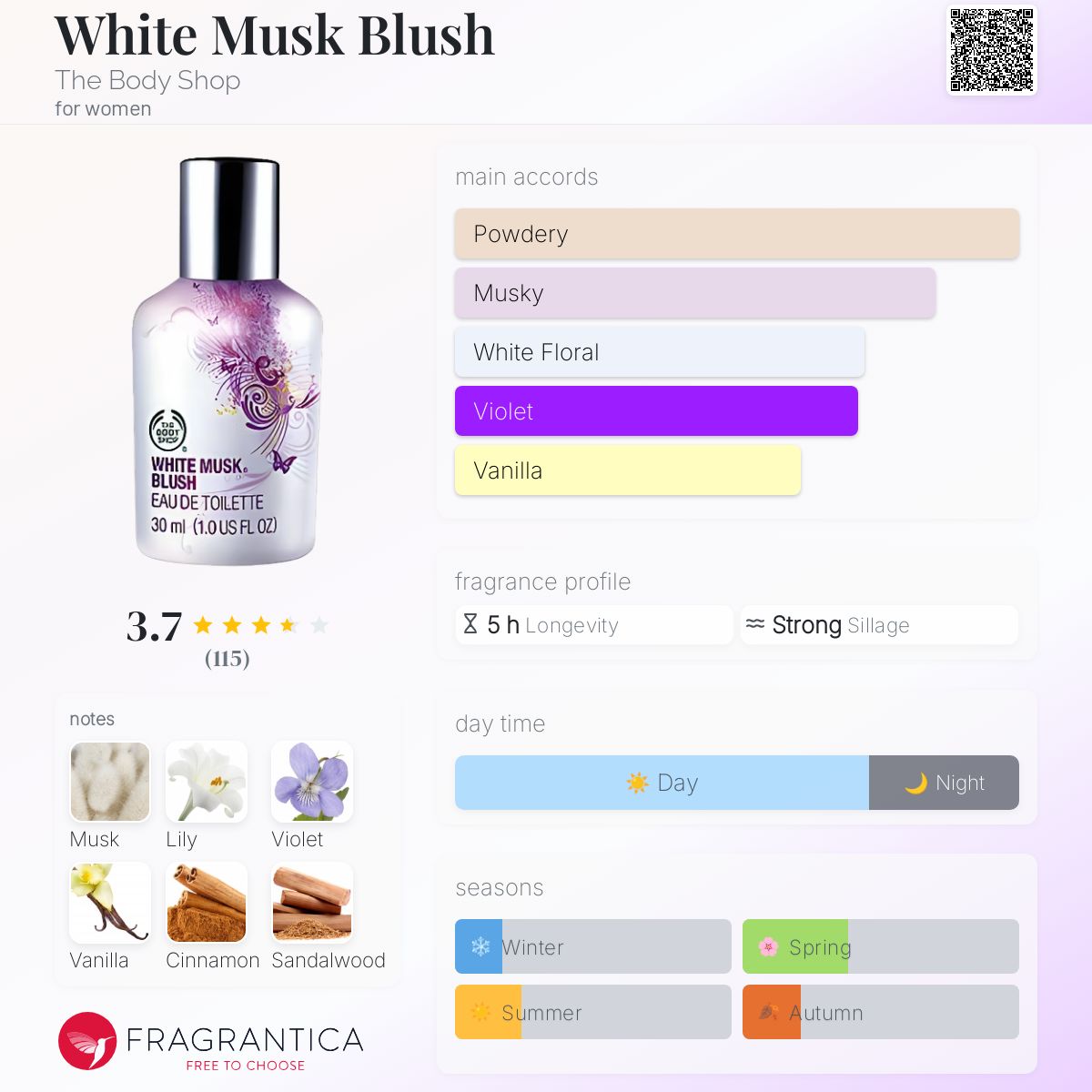 L Eau The Body Shop White Musk Fragrantica White Musk White Hot