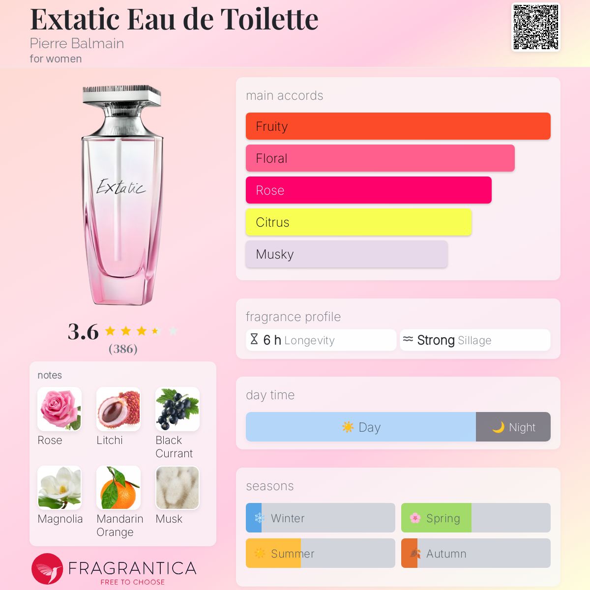 Extatic Eau de Toilette Pierre Balmain perfume - a fragrance for