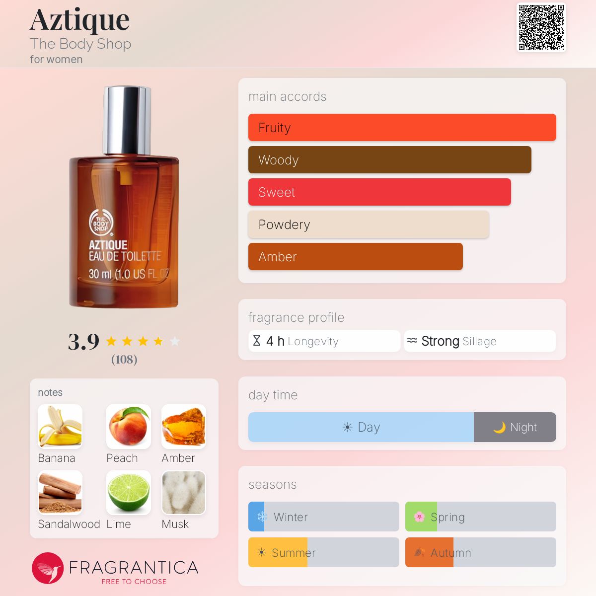Profile card