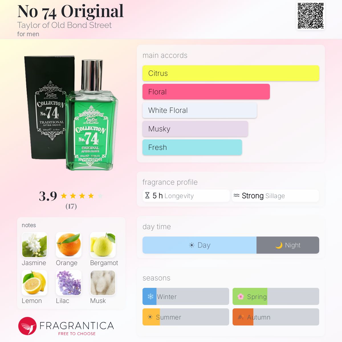 Fragrantica image 5