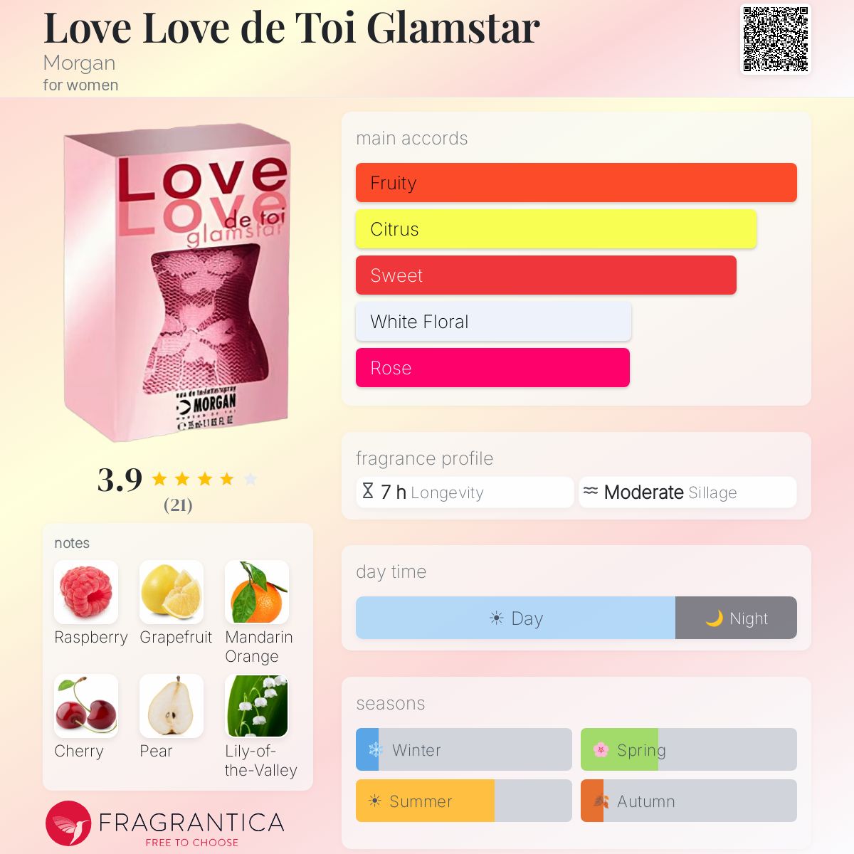 Love Love de Toi Glamstar Morgan perfume - a fragrance for women 2007