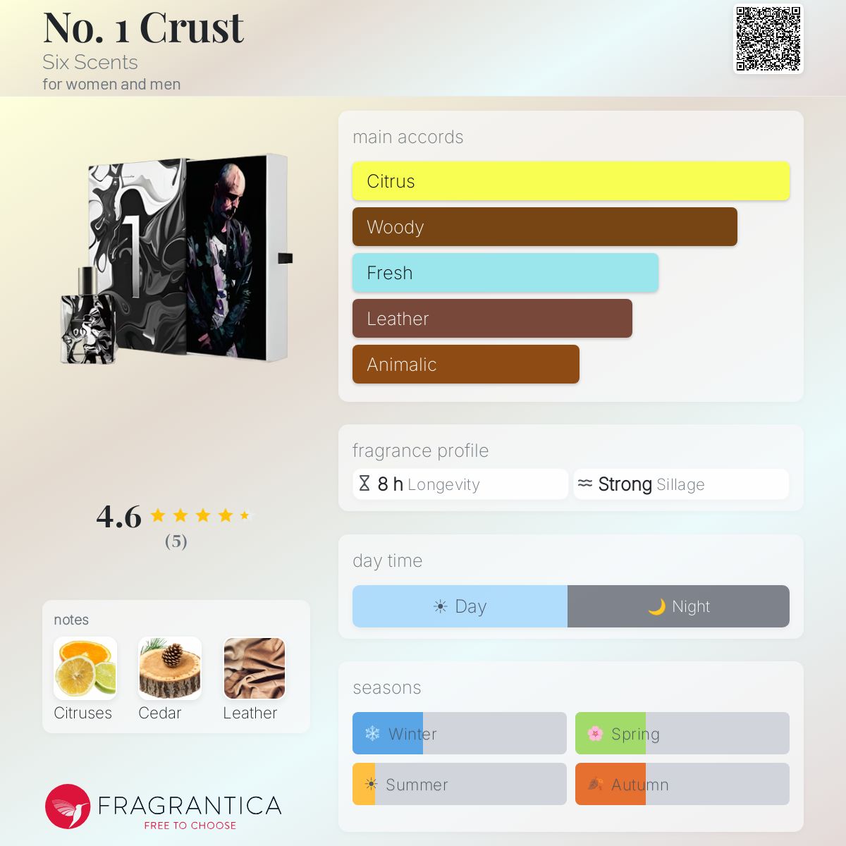 Fragrantica image 5