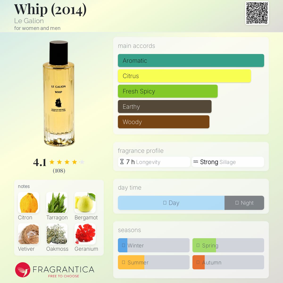 LE GALION WHIP ルガリオン ホィップ ホイップ 100ml Whip (2014) Le Galion perfume - a fragrance for women and