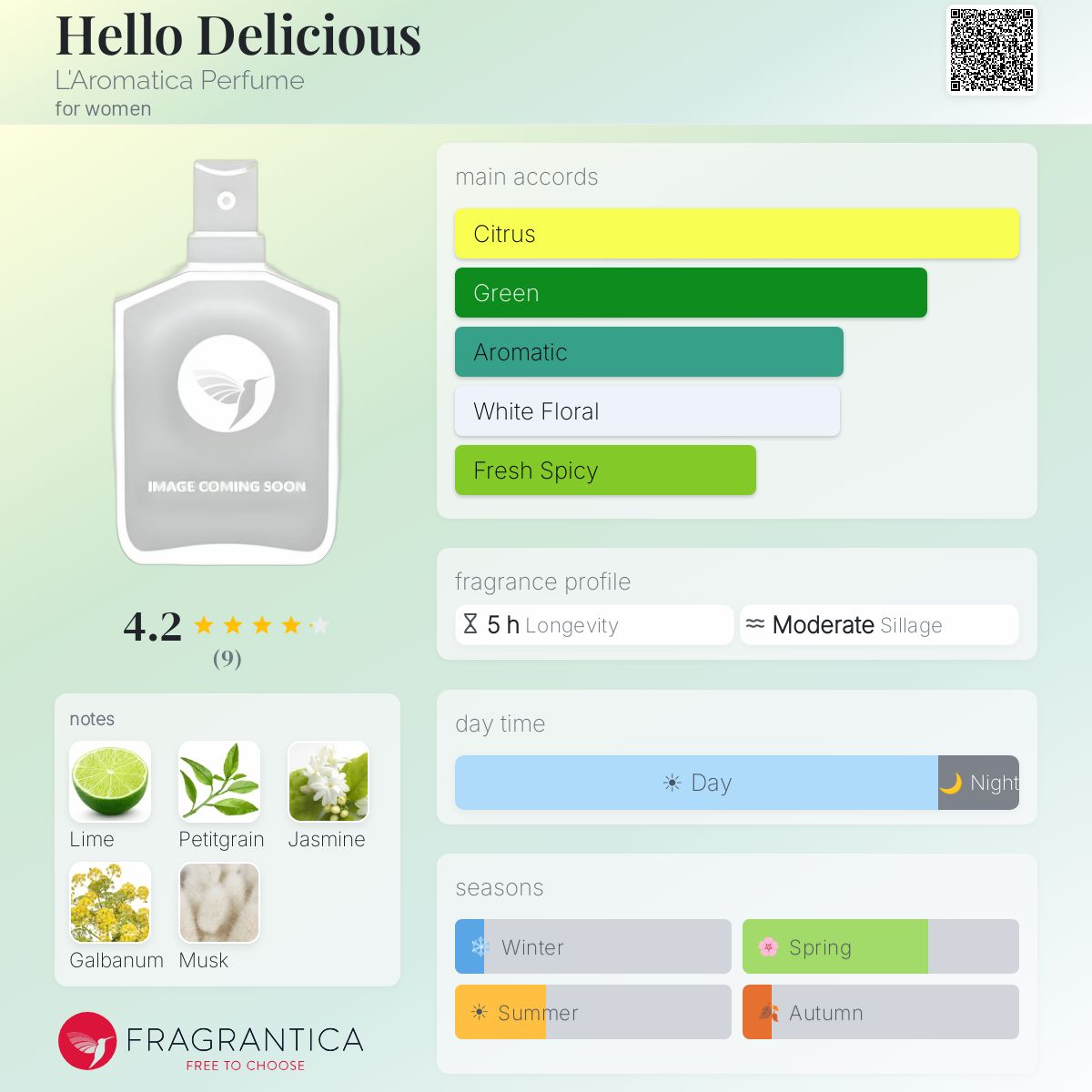 Fragrantica image 5