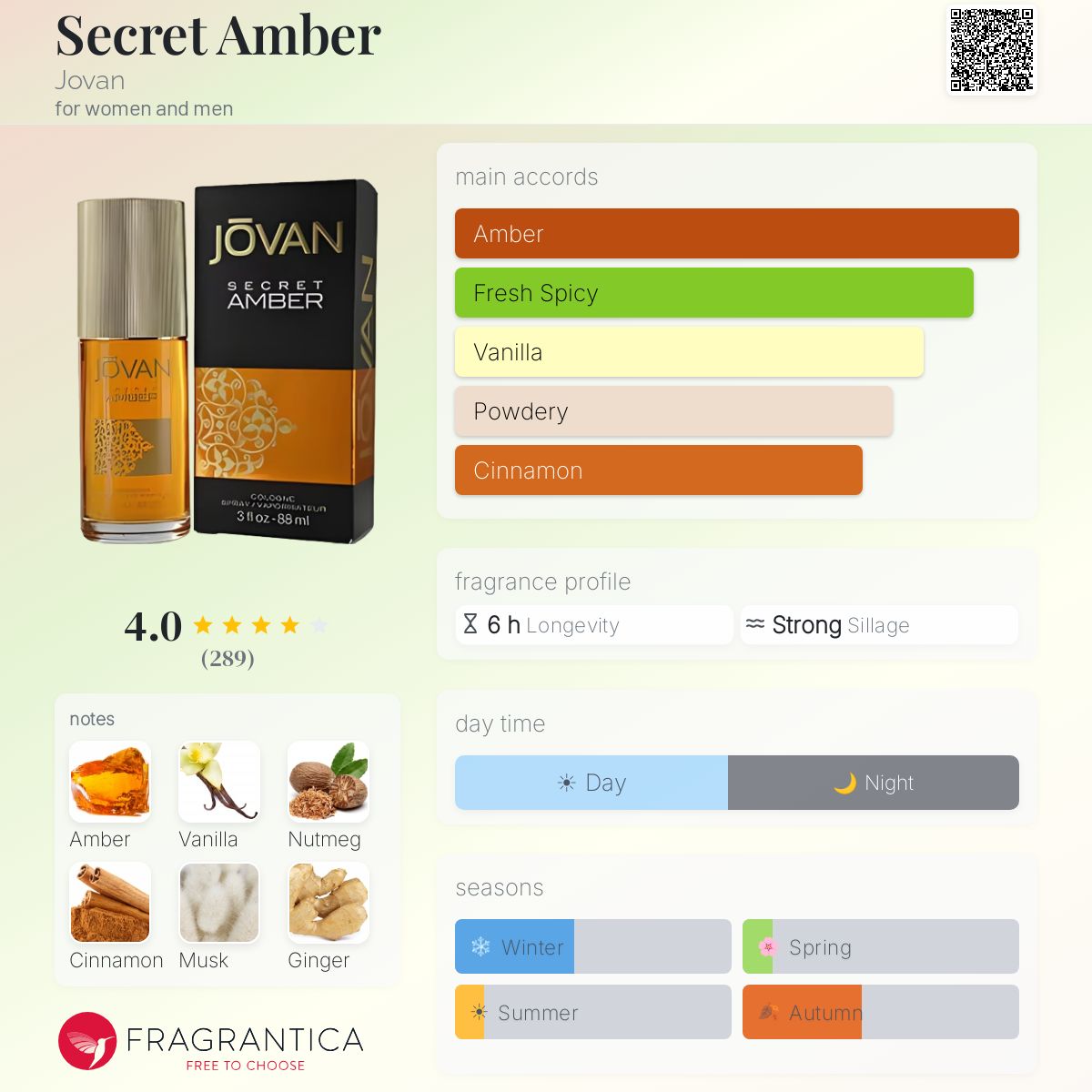 Profile card