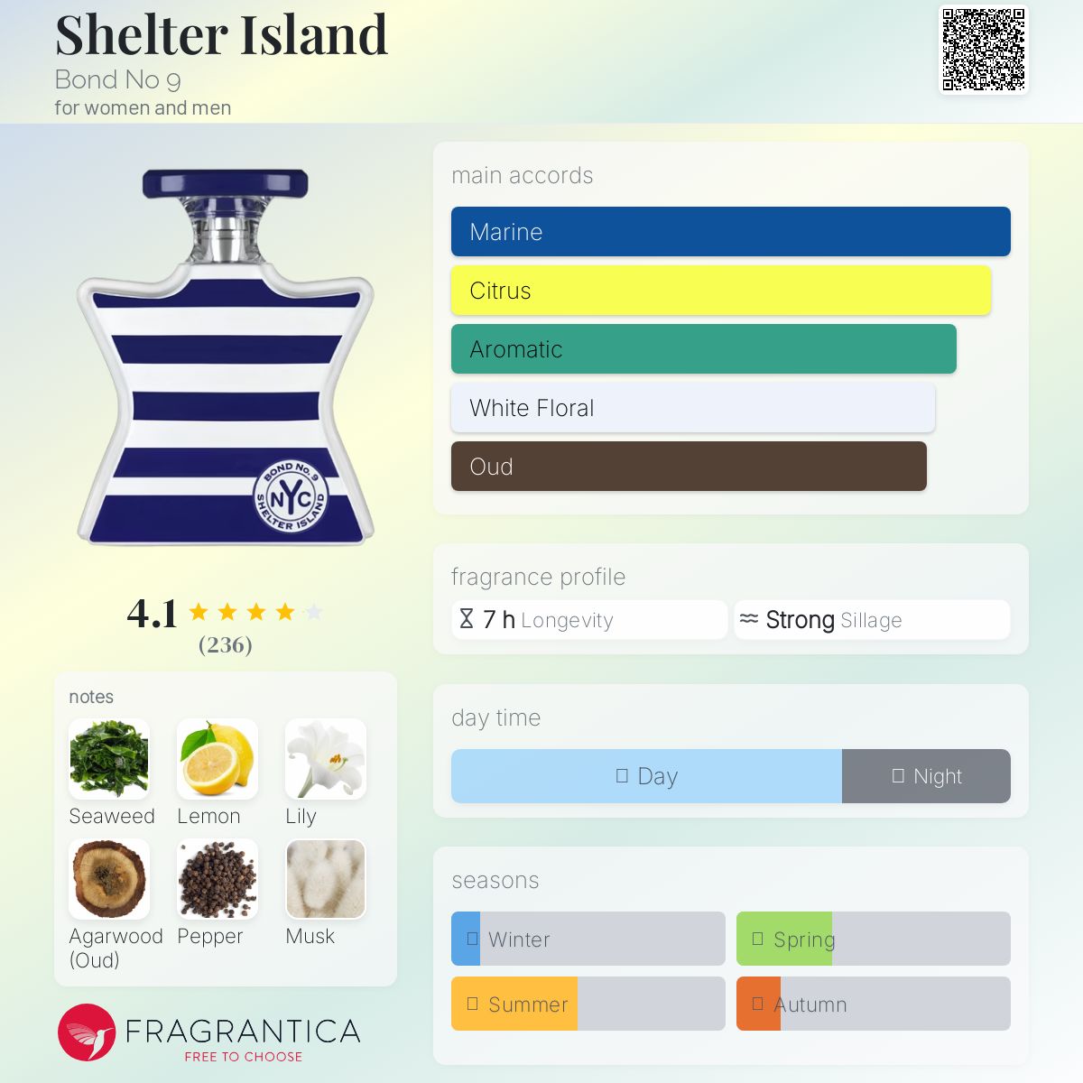 香水(女性用) BOND No.9 Shelter  Shelter Island | Bond No. 9 New York