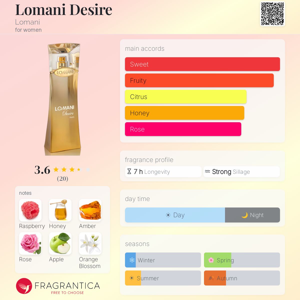 Fragrantica image 5