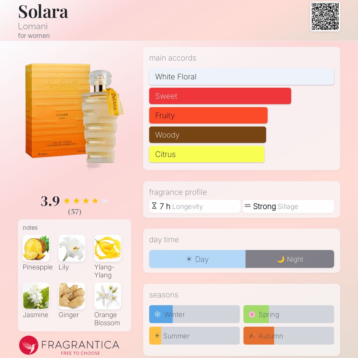 Fragrantica image 5