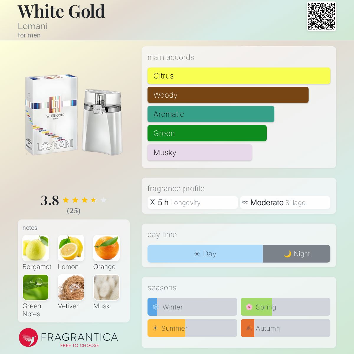 Fragrantica image 5