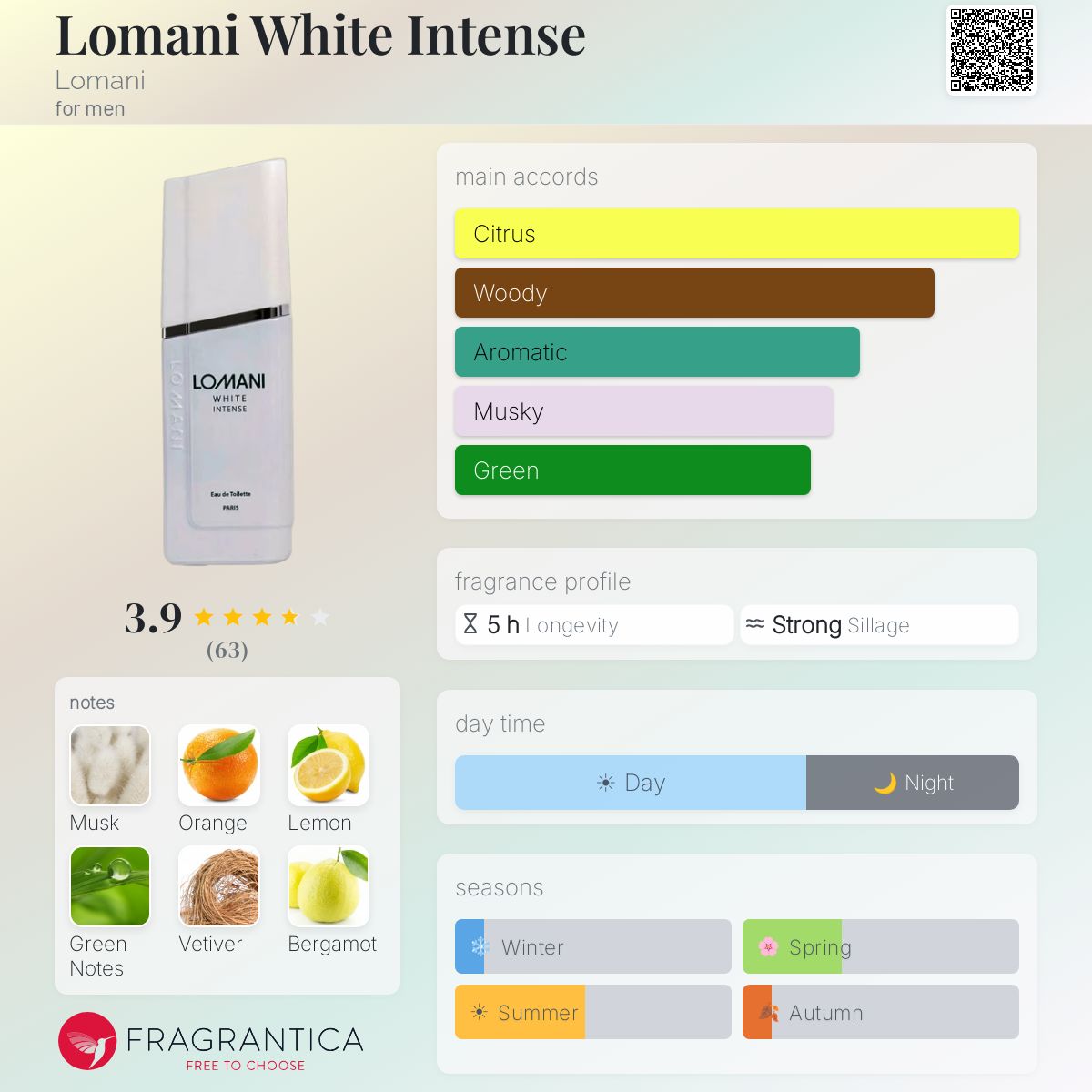 Fragrantica image 5