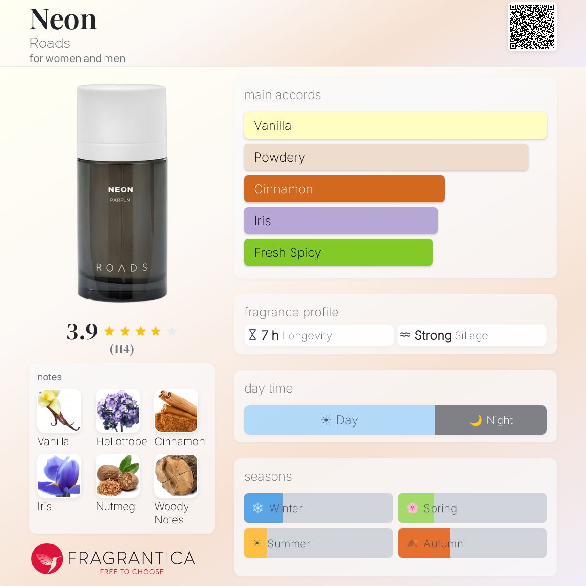 Profile card