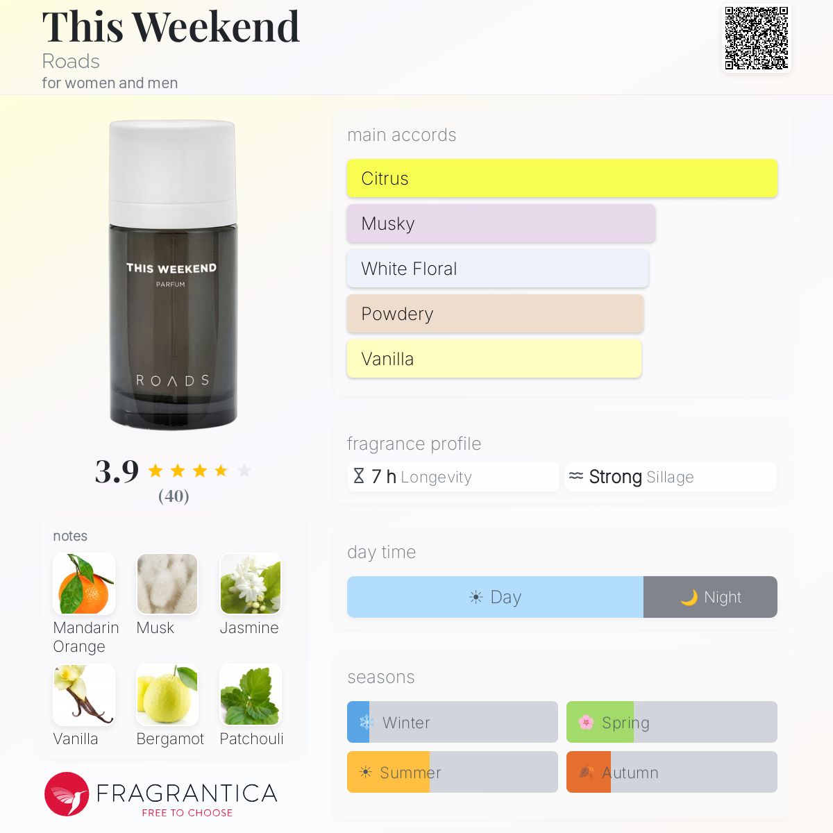Fragrantica image 5