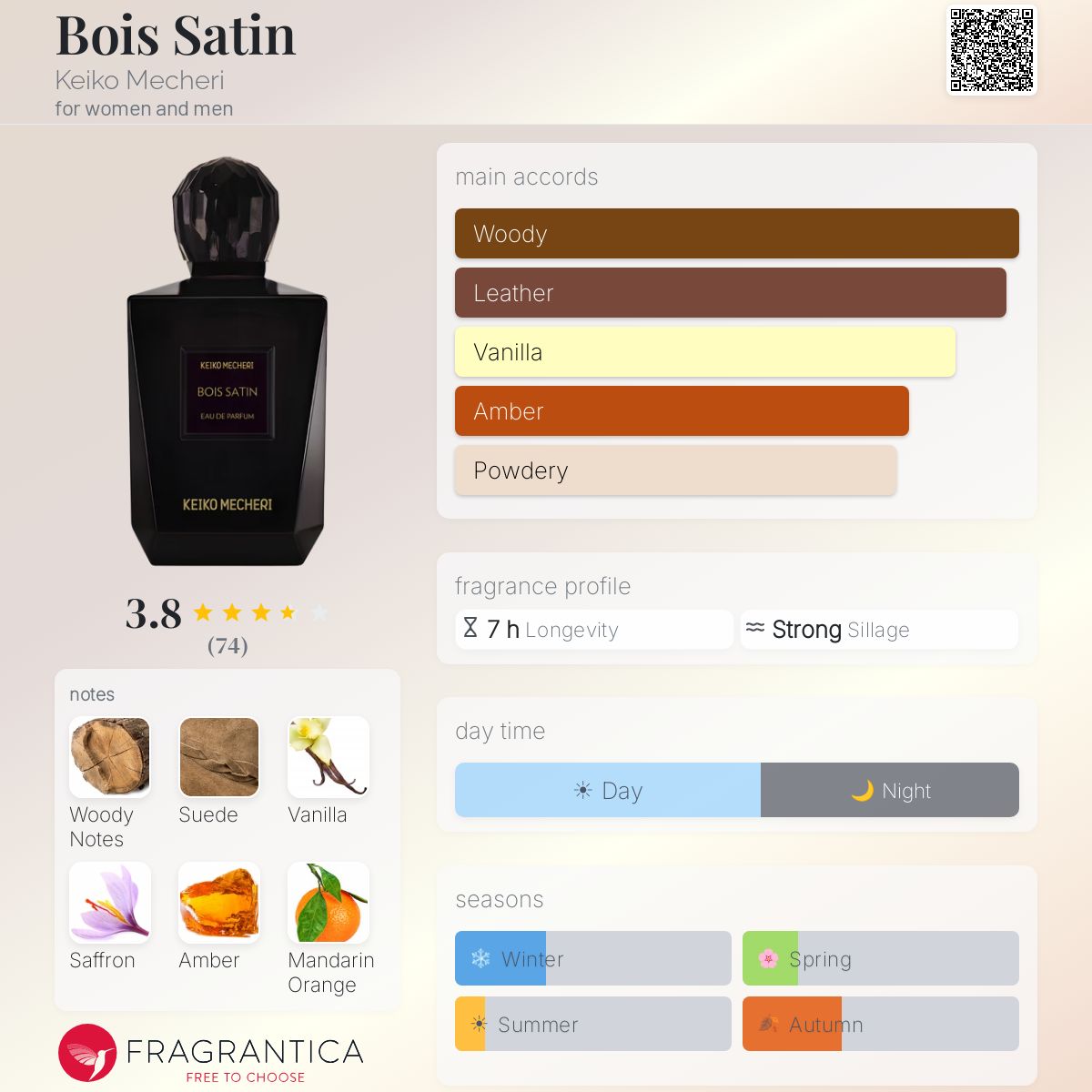 Fragrantica image 5