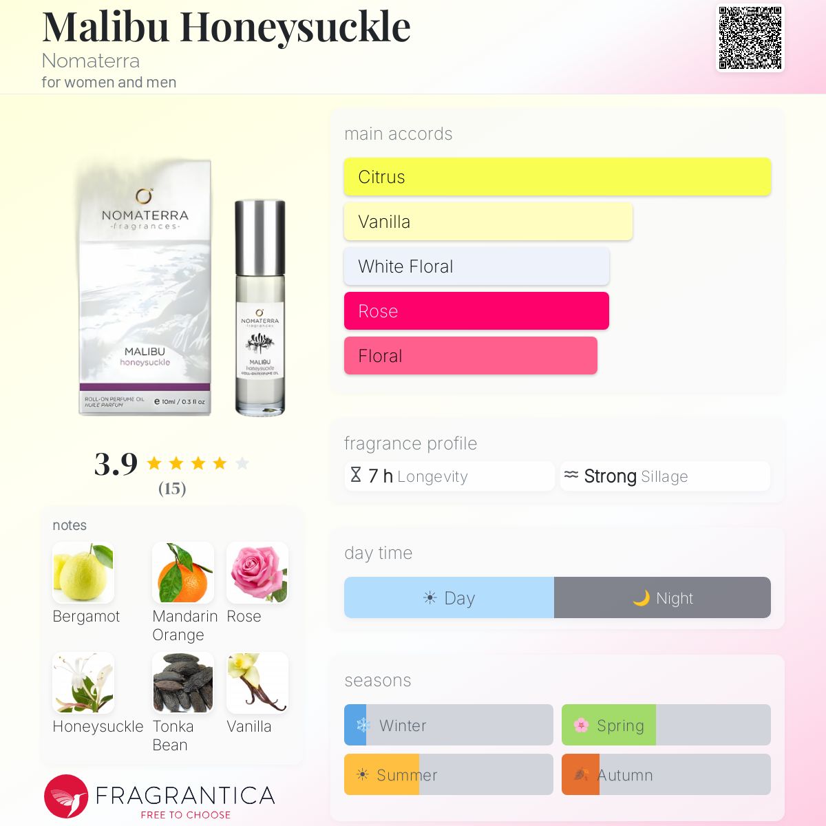 Fragrantica image 5