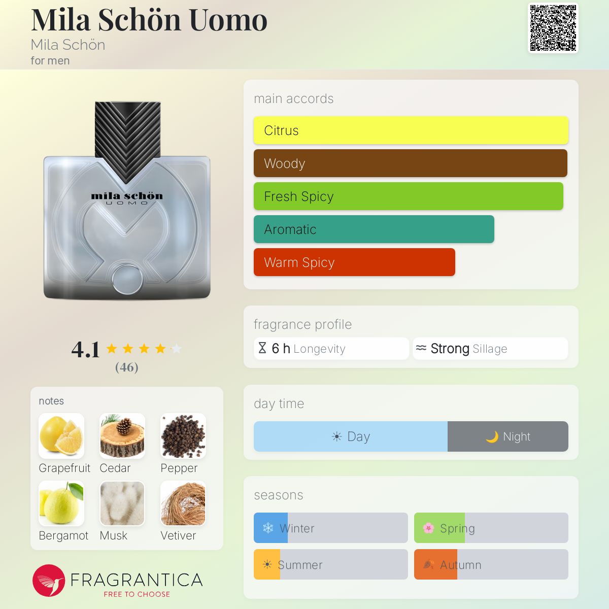 ヴィンテージ　Mila Schon Uomo 75ml Mila Schön Uomo Mila Schön cologne - a fragrance for men