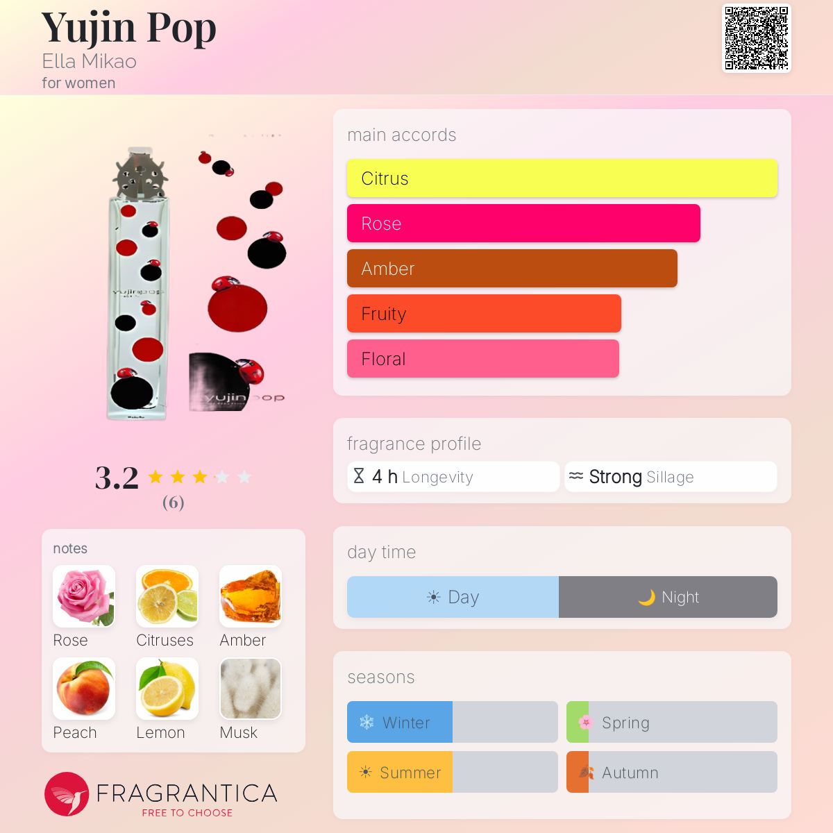 Yujin Pop Ella Mikao perfume - a fragrance for women