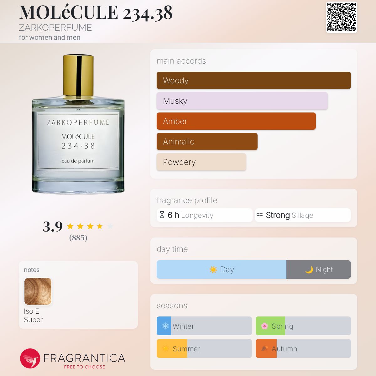 Chloe Rossmann La Rive Cabana Duftzwilling Gabbana Light Blue