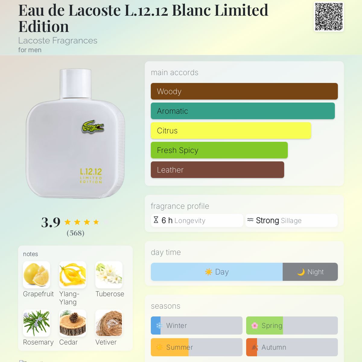 Eau de Lacoste Blanc Limited Edition Lacoste Fragrances