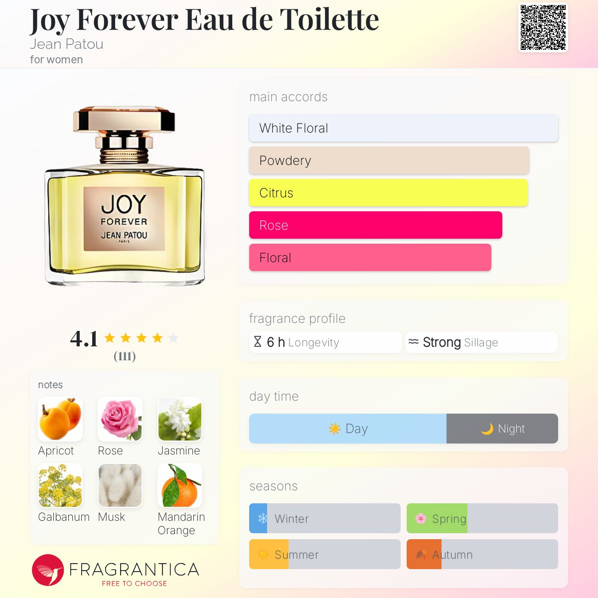 Jean Patou ジョイ フォーエバー EDTスプレー 75ml Jean Patou Joy Forever Eau De Parfum Spray for Women 2.5 oz