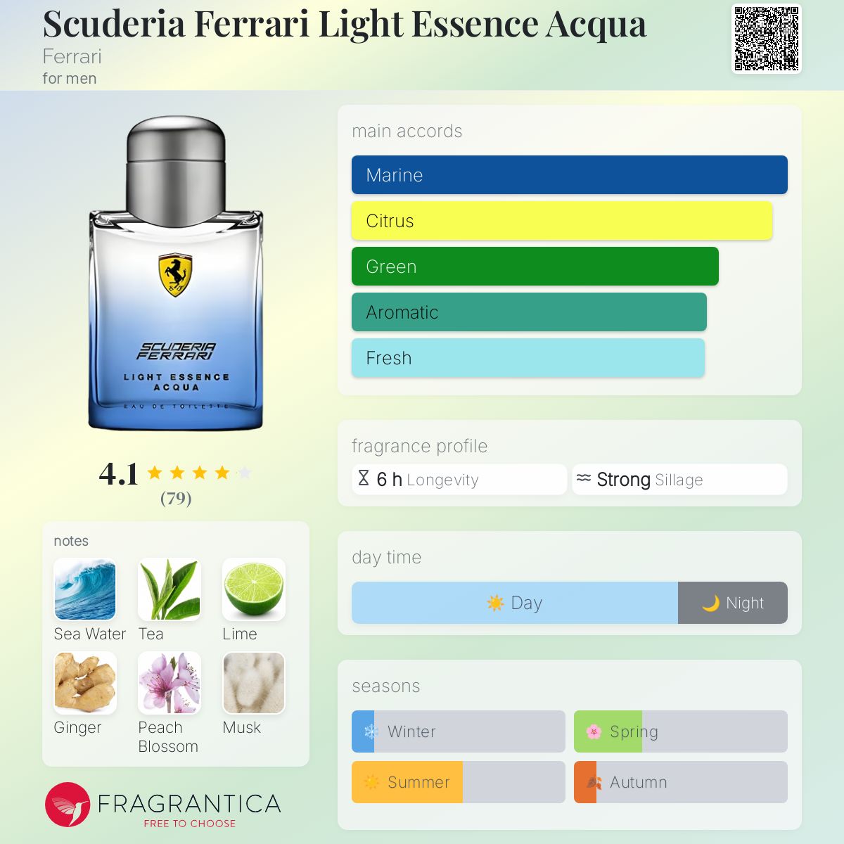 Scuderia Ferrari Light Essence Acqua Ferrari cologne - a